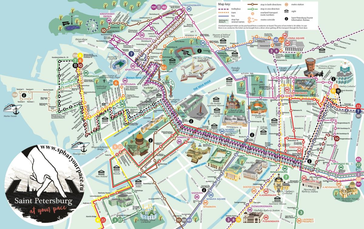 Plan des monuments de St Petersburg